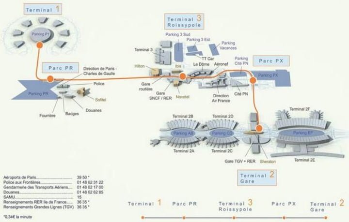 Plan 3D du CDGVAL, la navette automatique de l'aéroport Roissy Charles-De-Gaulles